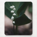 Recherche de cloche tapis souris Extérieur