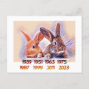 Recherche de astrologie chinoise cartes postales Année du lapin