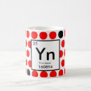 Recherche de symboles chimiques tasses Tableau périodique