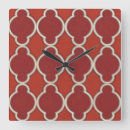 Recherche de marché horloges Géométrique