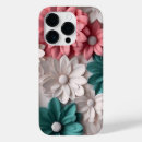 Recherche de balise iphone coques Floral