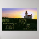 Recherche de passion posters Inspiré