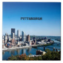 Recherche de horizon photographie Paysage urbain