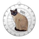 Recherche de yeux jeux de fléchettes Animal