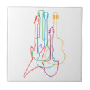 Recherche de guitare carreaux Acoustique