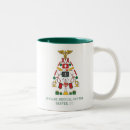 Recherche de infirmiers tasses Infirmières
