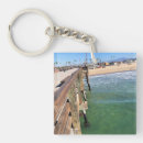 Recherche de newport porteclés Plage