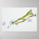 Recherche de peinture grenouille posters Illustration