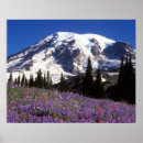 Recherche de alpinisme posters Neige