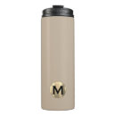 Recherche de neutre tasses Monogramme