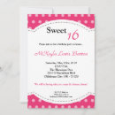 Recherche de de polkadot anniversaire invitations Point