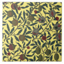 Zoek naar william morris pattern tegels Victoriaans
