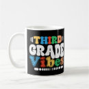 Recherche de vitré tasses Mignon