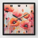 Recherche de pop horloges Nature