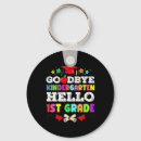 Recherche de senior porteclés Classe de 2024