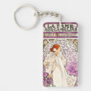 Recherche de alphonse mucha porteclés Vintage