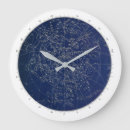 Recherche de constellations posters horloges Ciel nocturne