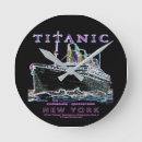 Recherche de titanic horloges Iceberg