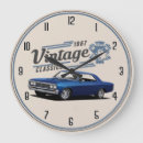 Recherche de chevelle posters Vintage
