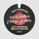 Recherche de humour de père ornements Joyeux noël