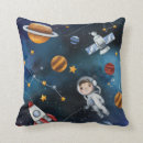 Recherche de l espace coussins Univers