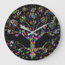 Recherche de coeur floral horloges Chic