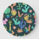 Recherche de dessin cactus art Mignon