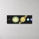 Recherche de panneaux muraux Illustration
