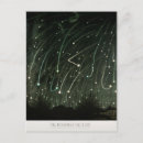 Recherche de astronome cartes postales Vintage