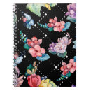 Zoek naar botanisch notitieboeken Blauw