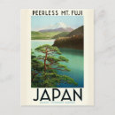 Recherche de mont fuji cartes postales Nature