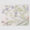 Recherche de ort Fleurs