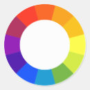 Recherche de chromatique autocollants Couleur