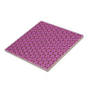 Recherche de hypnotique carreaux Géométrique