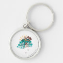 Recherche de kryptonite porteclés Matrice