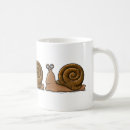 Recherche de cartographie tasses Amusant