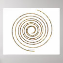 Recherche de symboles païens posters Religion