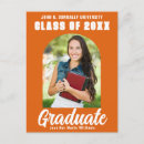 Recherche de orange et blanc cartes postales Moderne