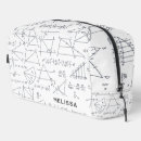 Recherche de formes cosmétiques pochettes Enseignant