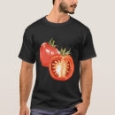 Recherche de végétation tshirts Salade