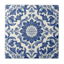Recherche de mosaïque vintage carreaux De cuisine