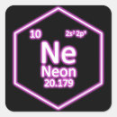 Recherche de élément chimique autocollants Tableau périodique