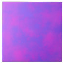 Recherche de bonbon carreaux Motif