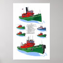 Recherche de wisconsin vintage posters Grands lacs