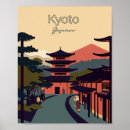 Recherche de japon vintage posters Illustration