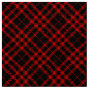 Recherche de rouge grunge Gras