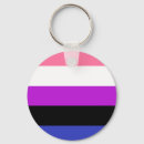 Recherche de gendarmerie porteclés Lgbt