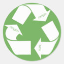 Zoek naar recyclen symbool stickers Reduceren