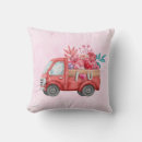Recherche de cargo coussins Transport