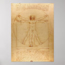 Recherche de dessin da vinci posters Anatomie
